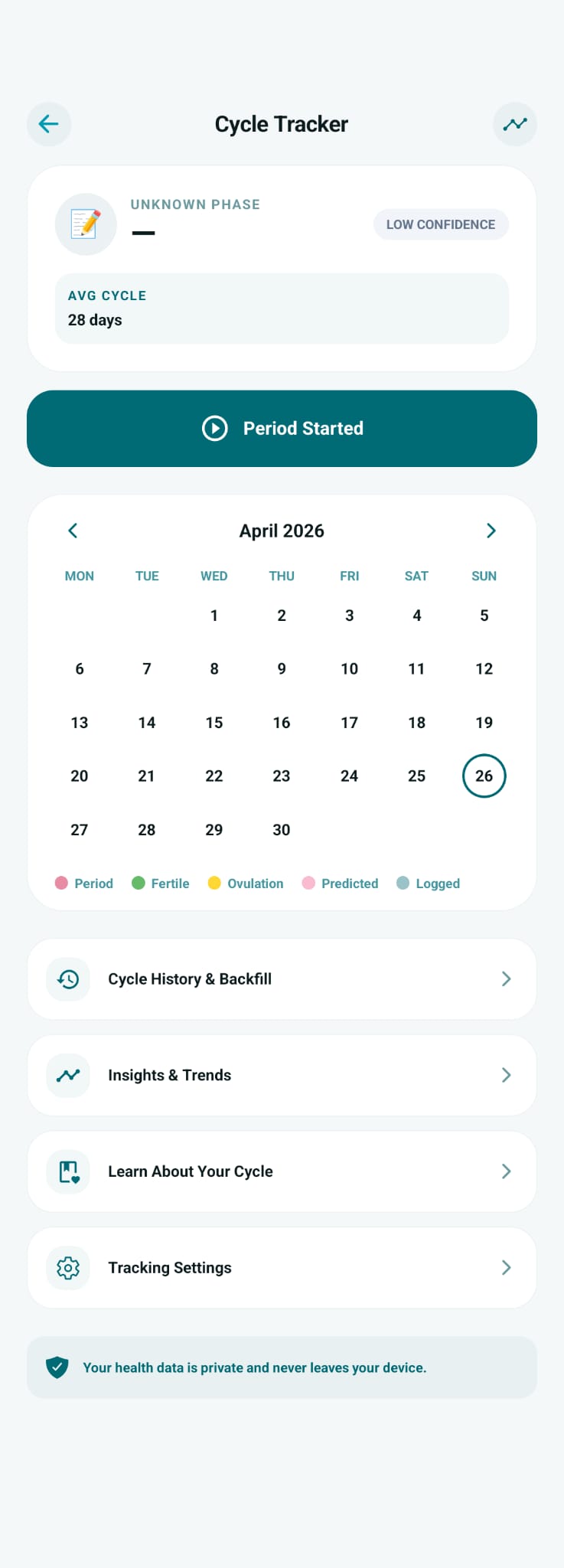 Cycle Tracker calendar with period, fertile and ovulation phases highlighted