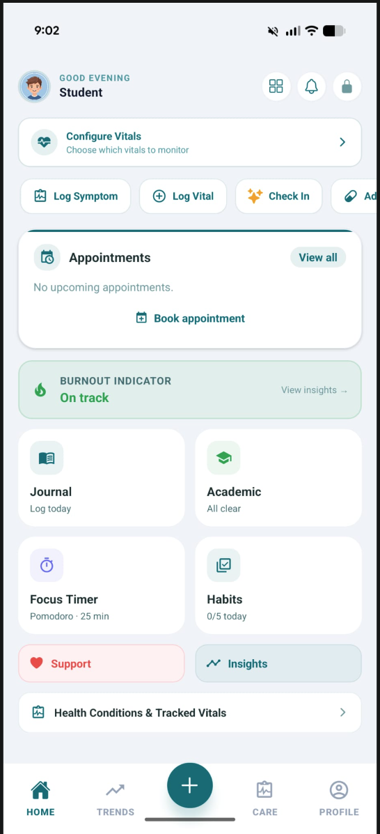 Student wellbeing